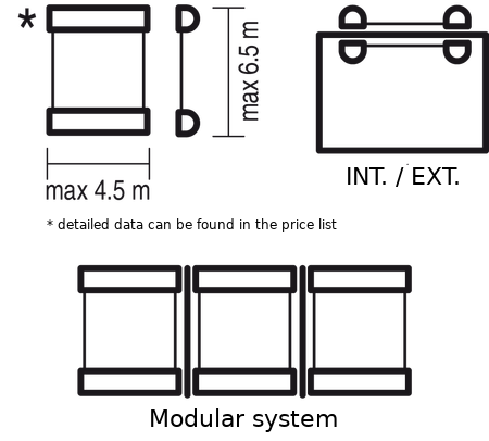 s_Veranda-FTS fr.png (29 Ko)